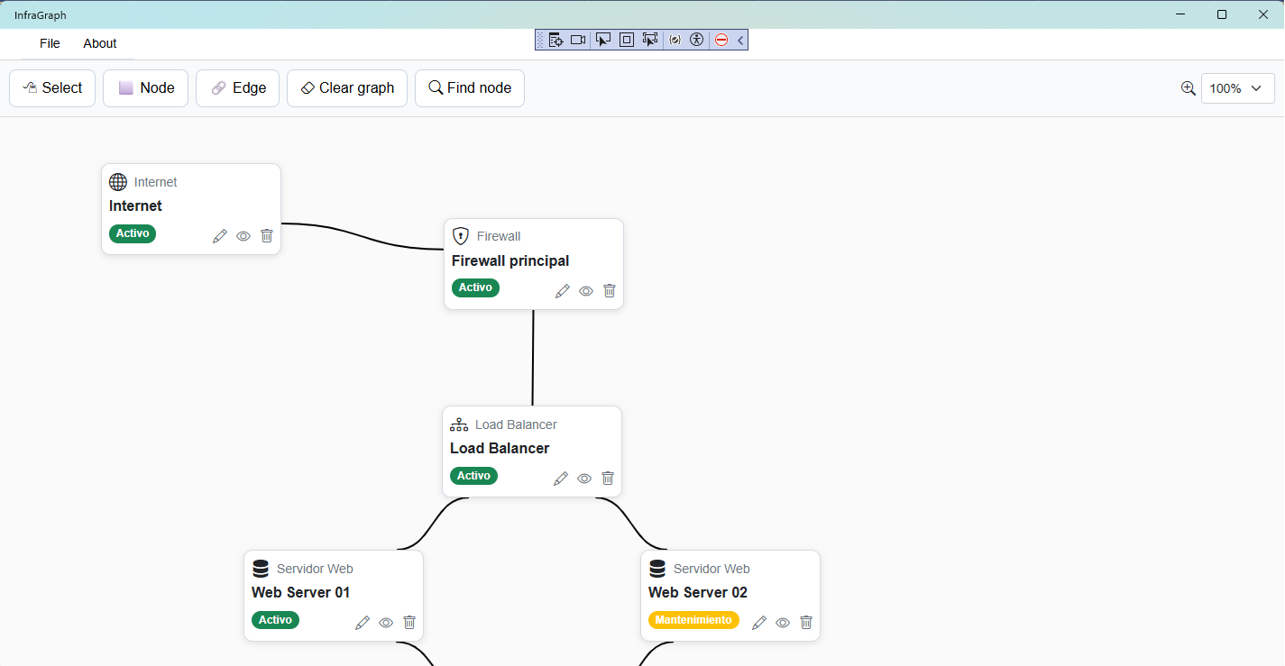 InfraGraph diagram editor interface